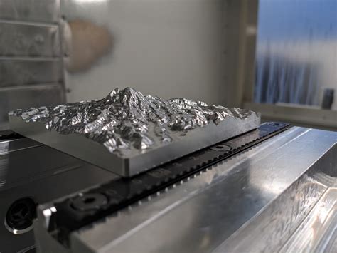 cnc machining bozeman|Lone Peak Precision: Elevating Manufacturing .